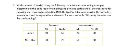 odds ratio example problems.
